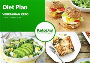 Keto Meal Plan Uae